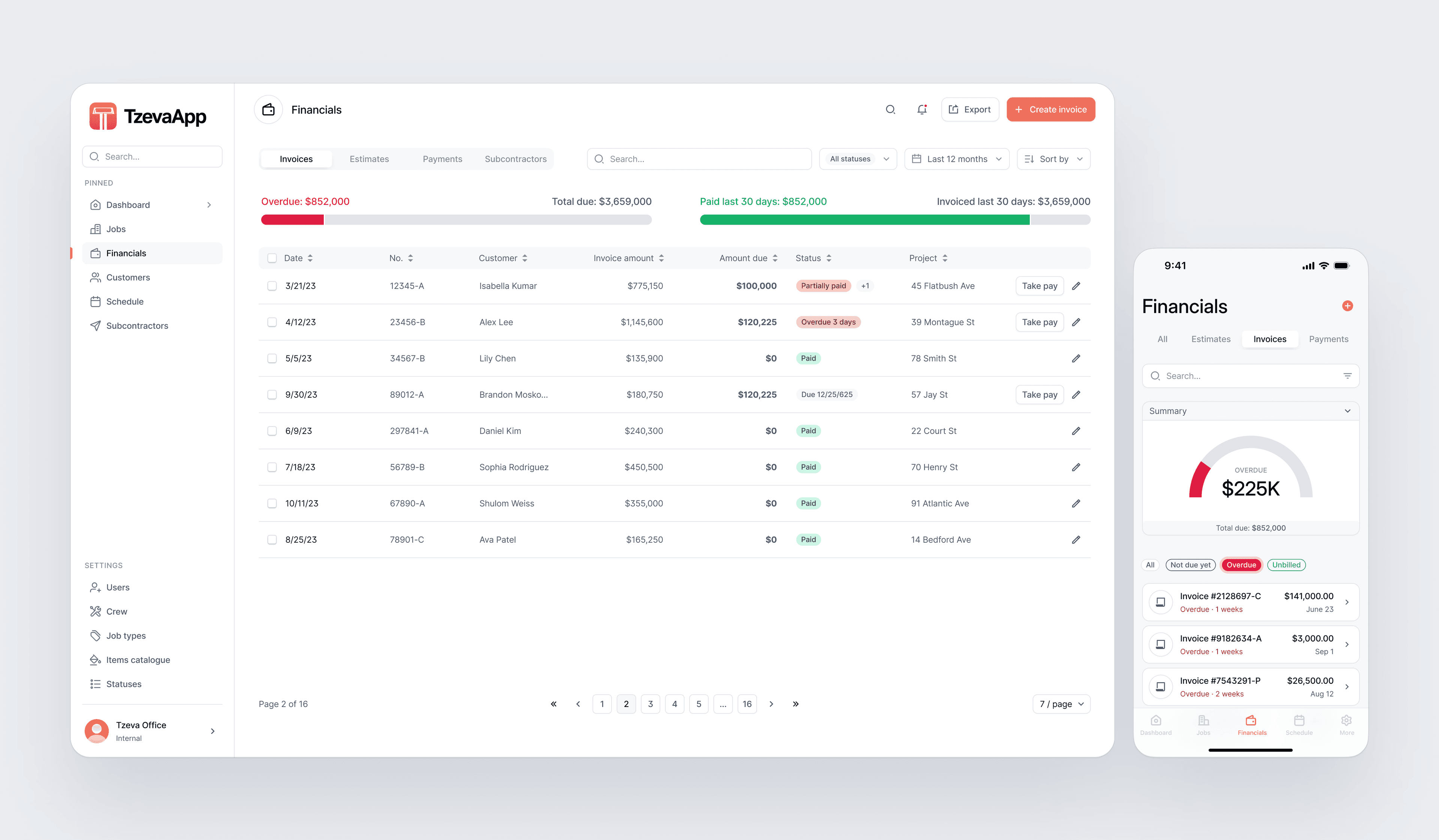 Financial Dashboard TzevaApp