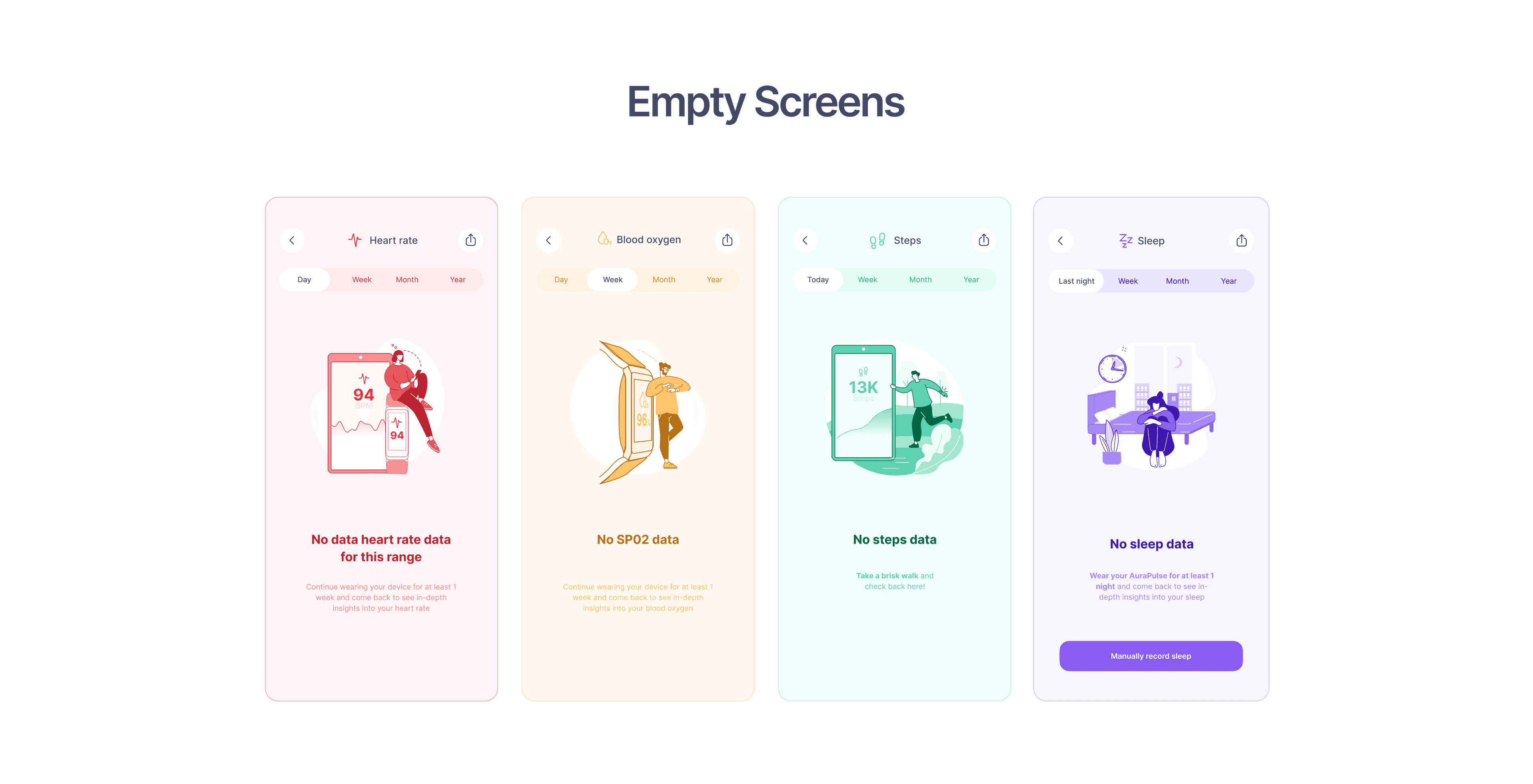 Empty Screens Health Data